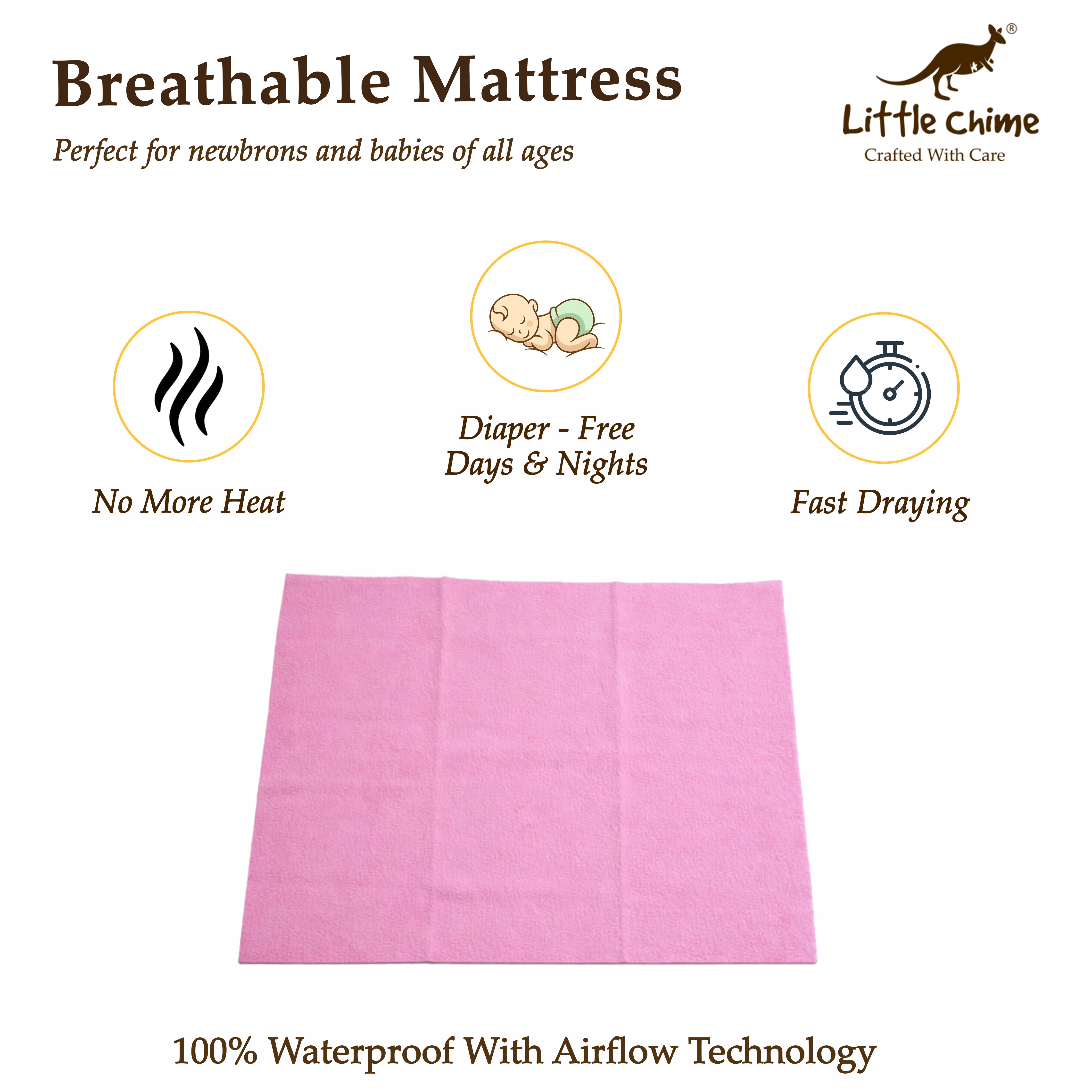 Dry Bed Protector Sheet