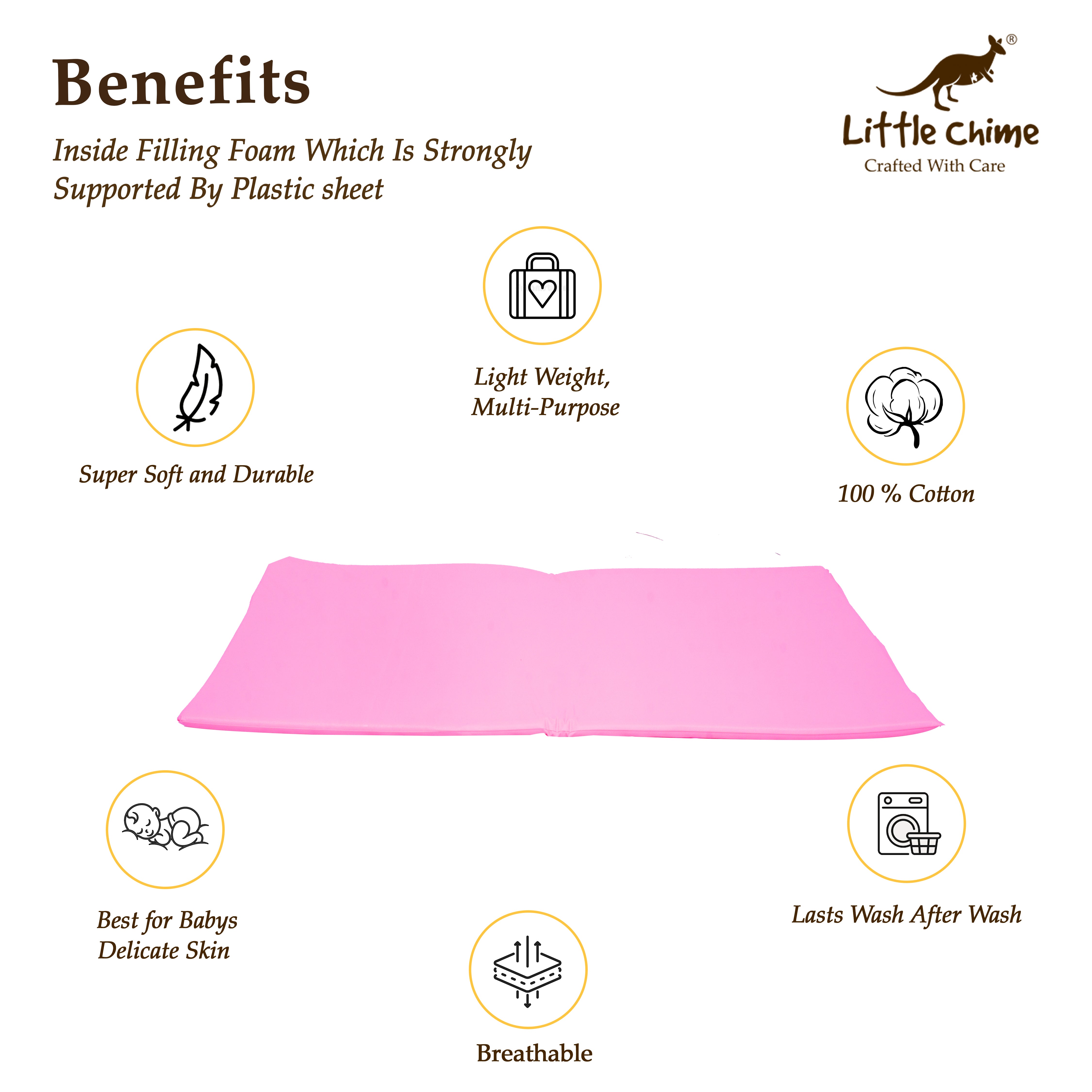Tulips 20 mm Bed Protector Sheet