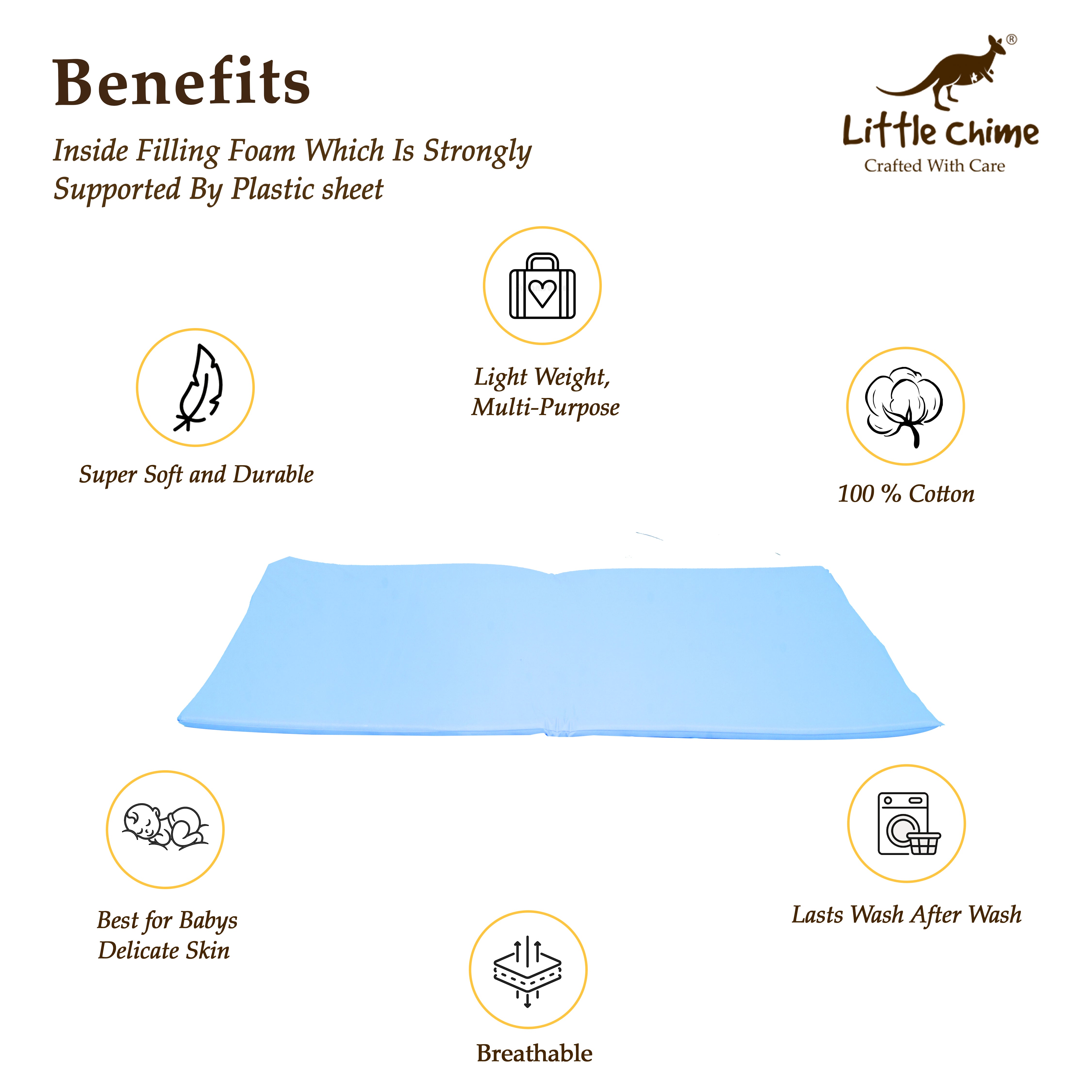 Tulips 20 mm Bed Protector Sheet