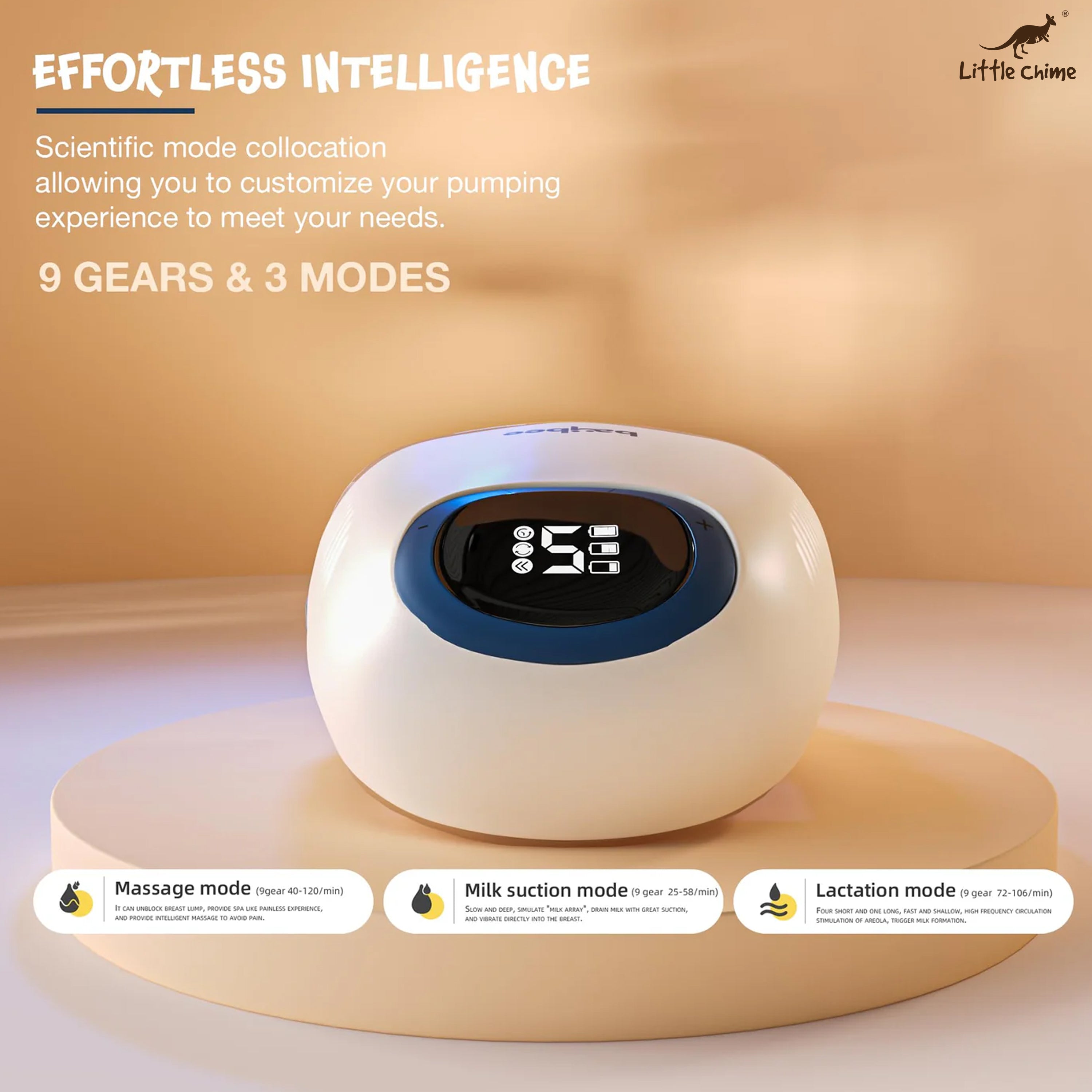 Wearable Electric Breast Pump