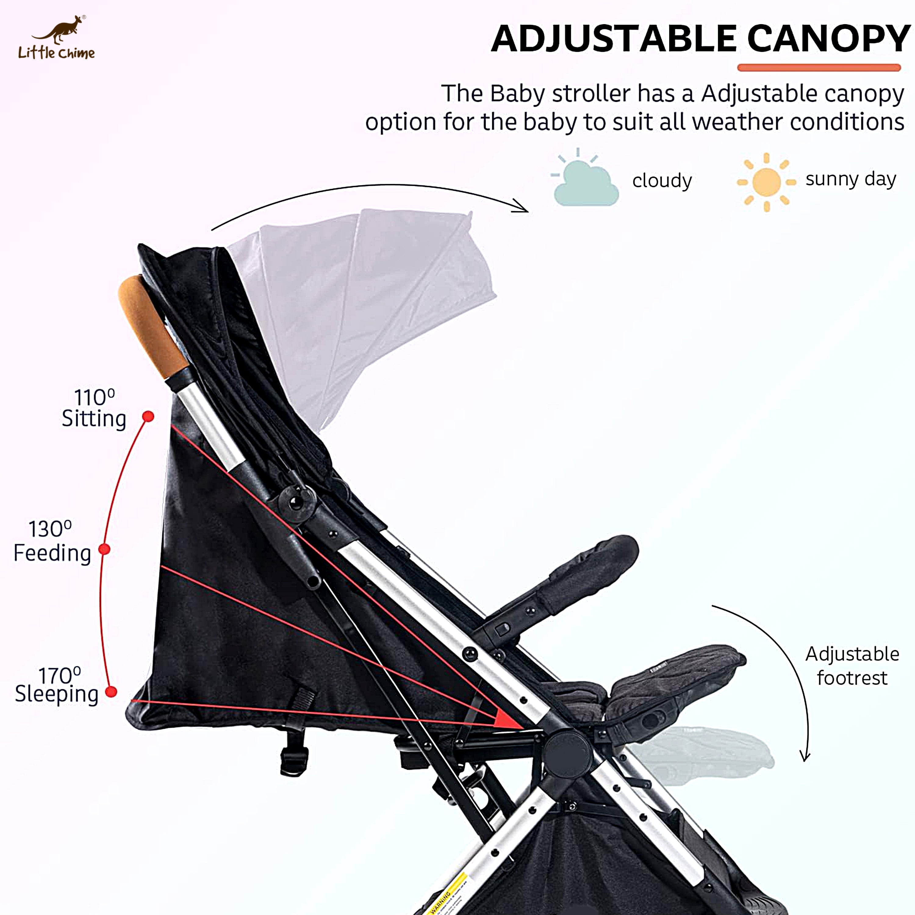 Foldable Baby Stroller with Aluminium Frame