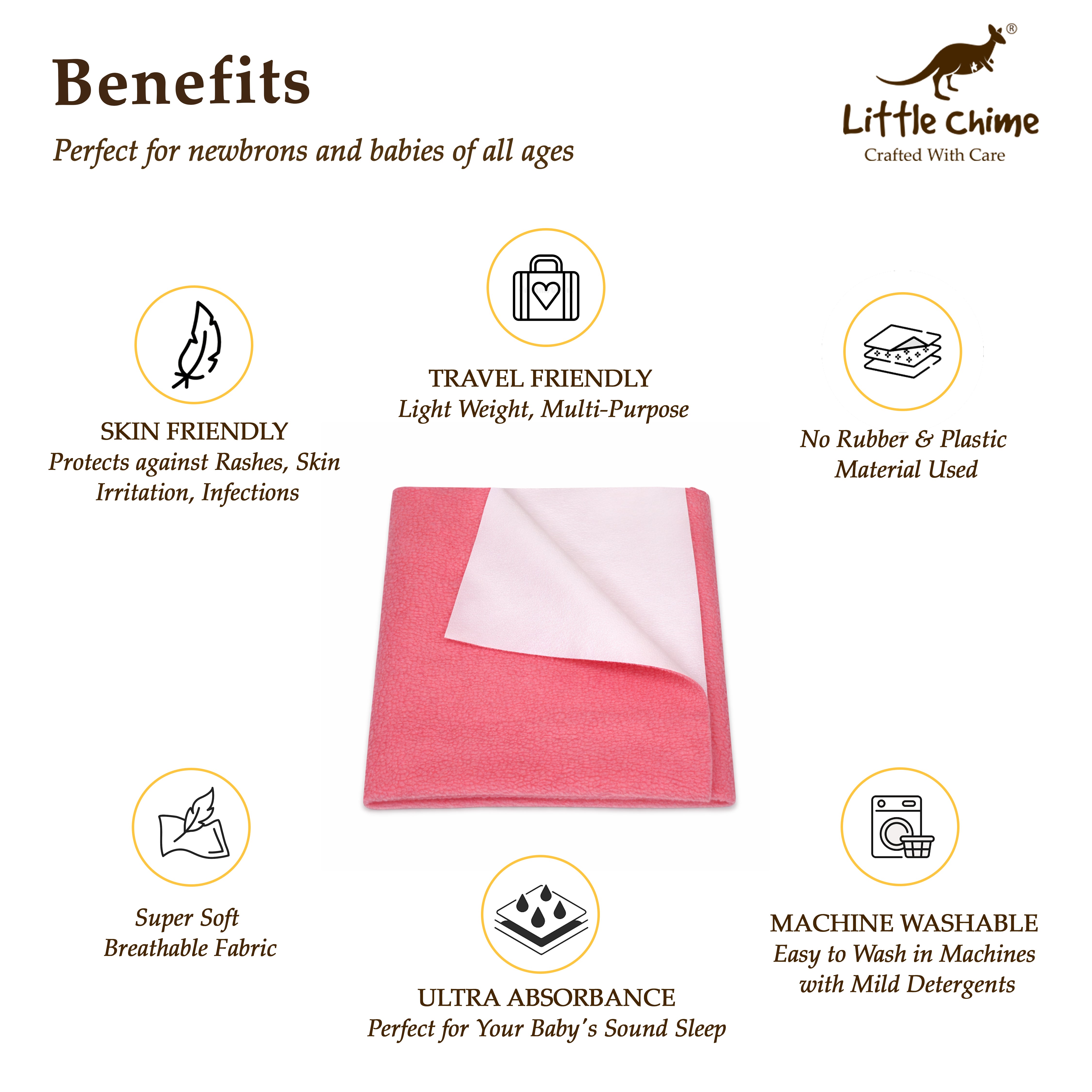 Dry Bed Protector Sheet