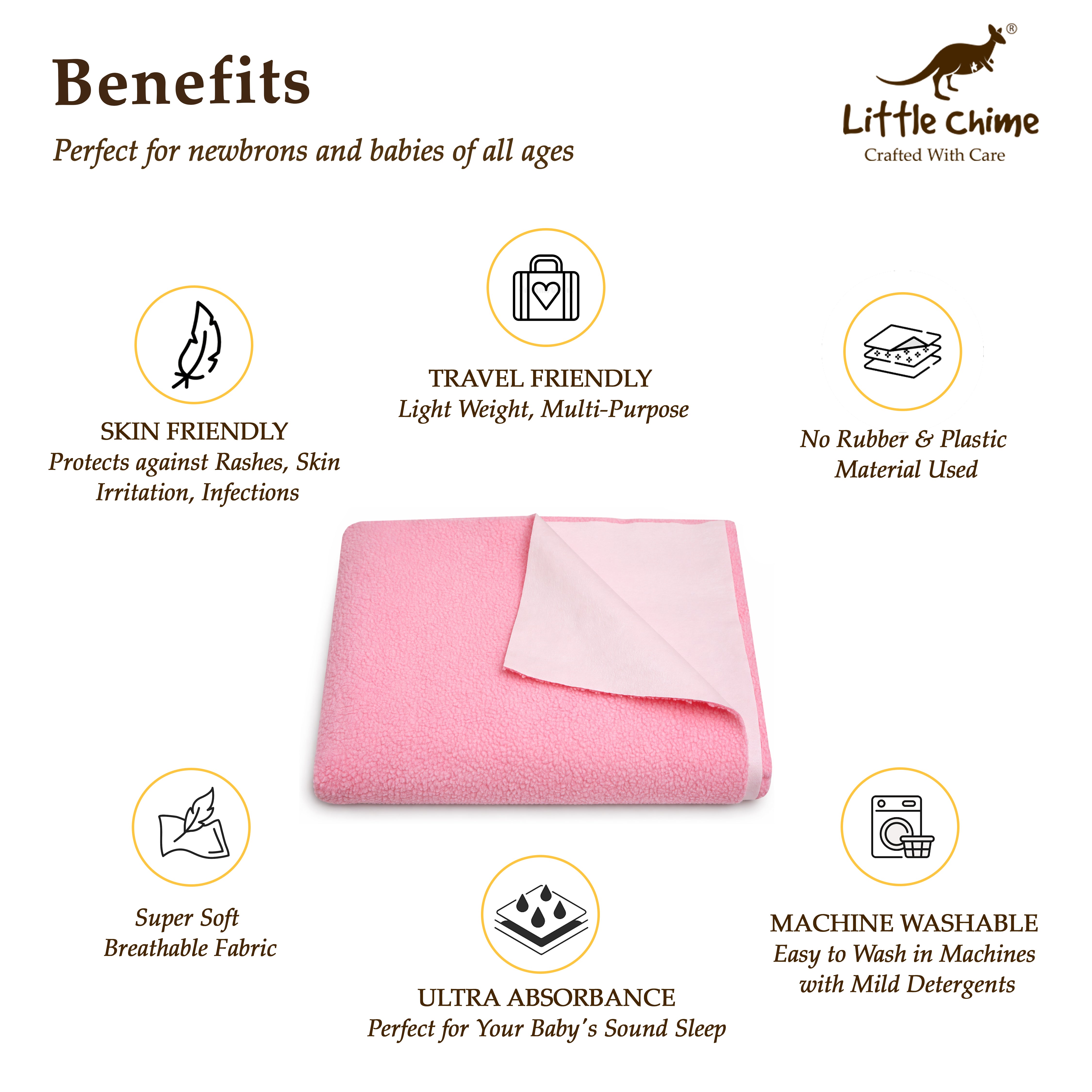 Dry Bed Protector Sheet