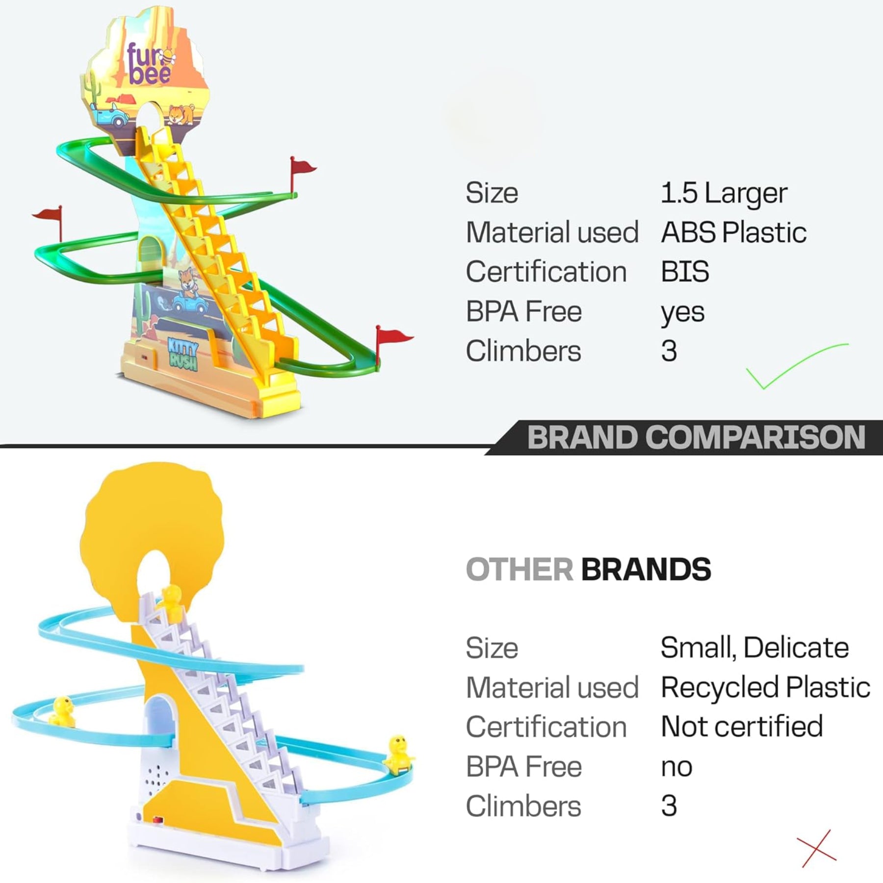 Baby Kitty Rush Glider Slider Toy