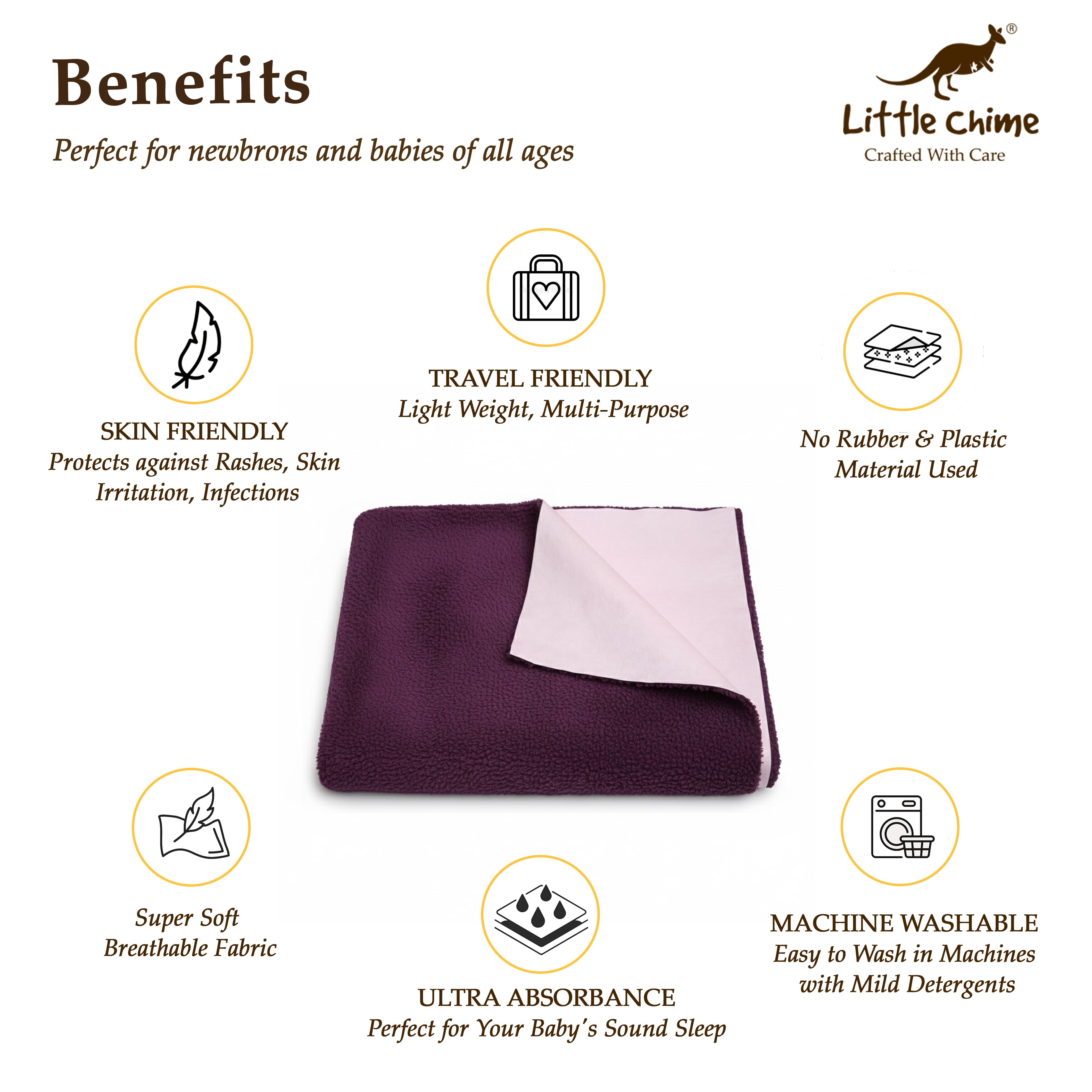 Dry Bed Protector Sheet