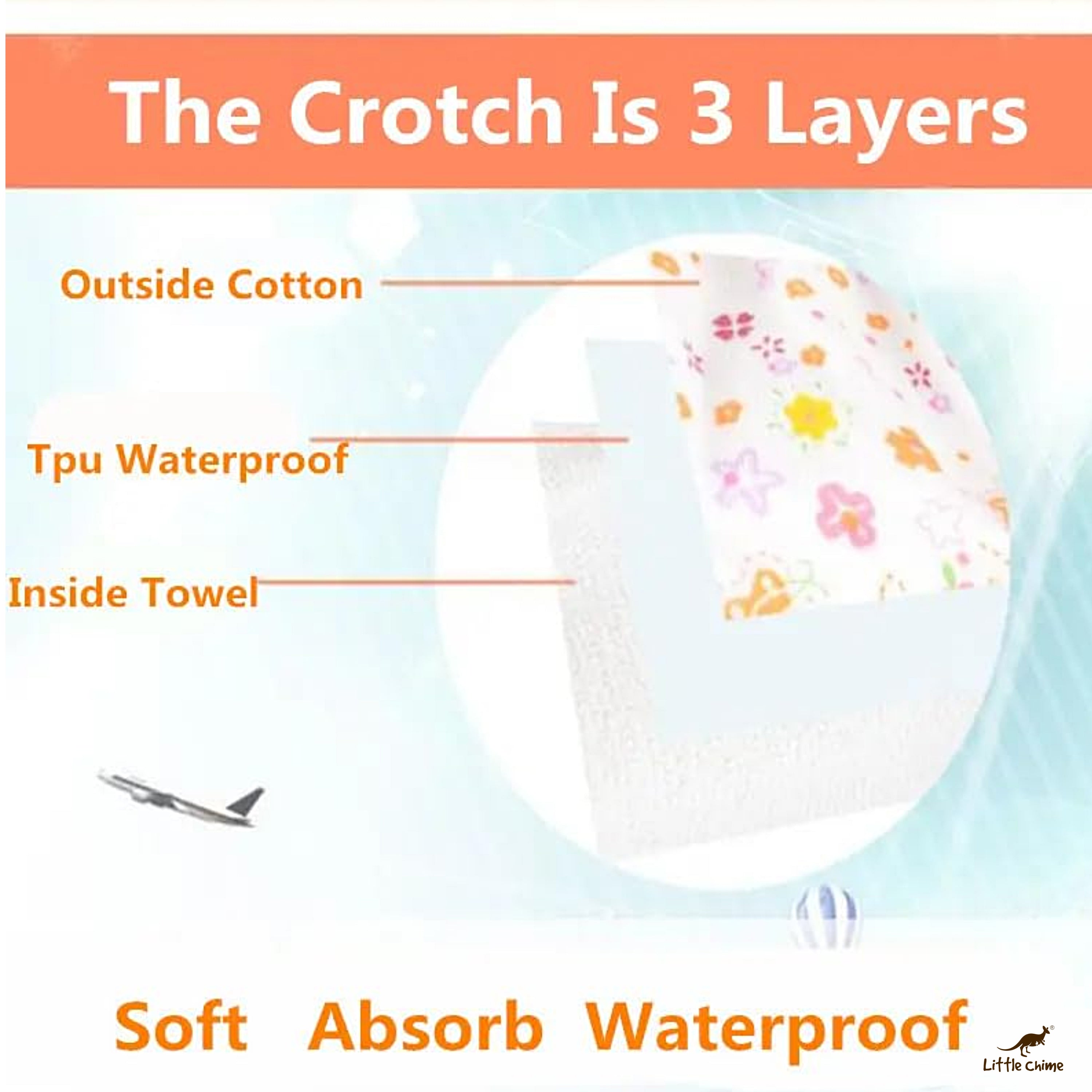 Premium Baby Diaper Panties