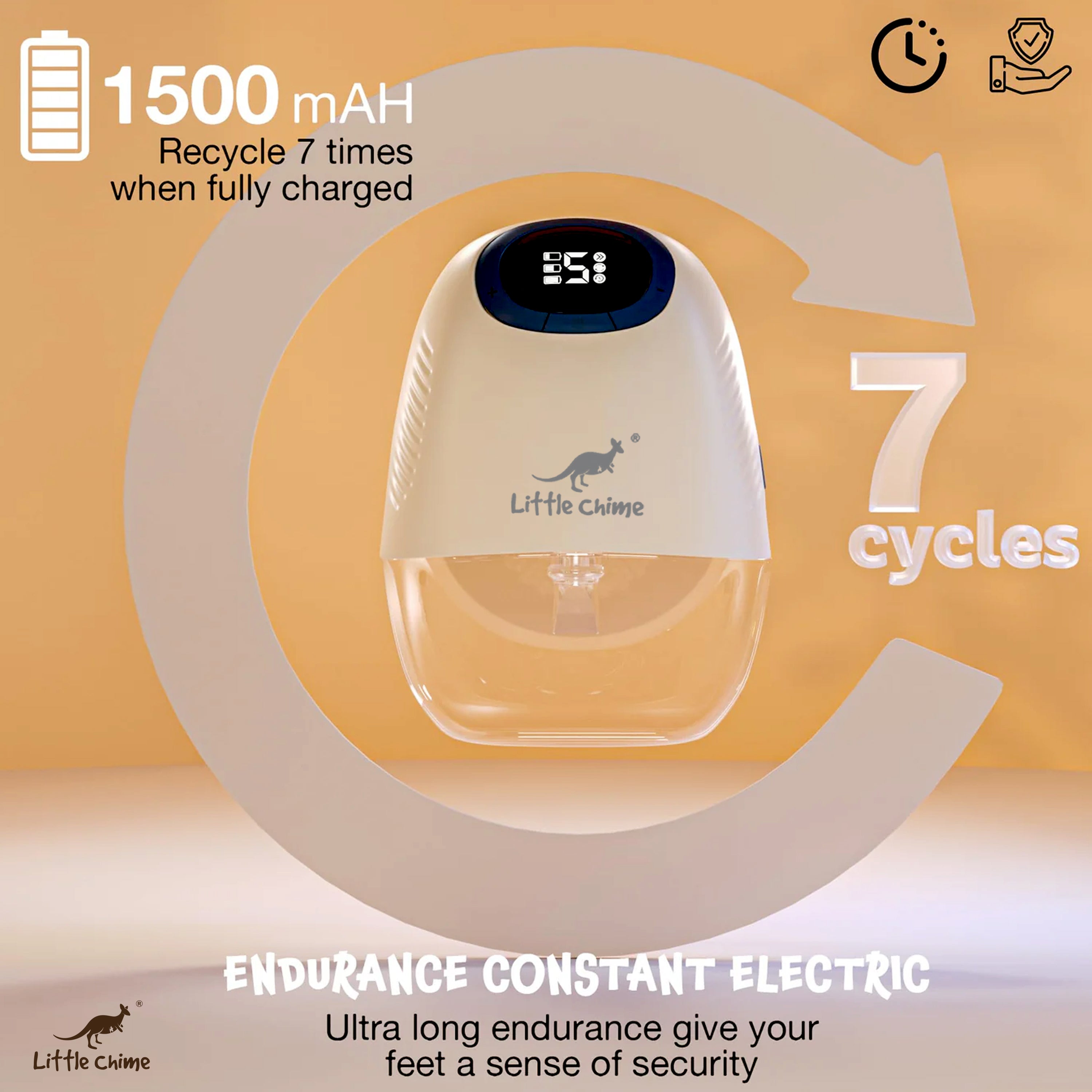 Wearable Electric Breast Pump