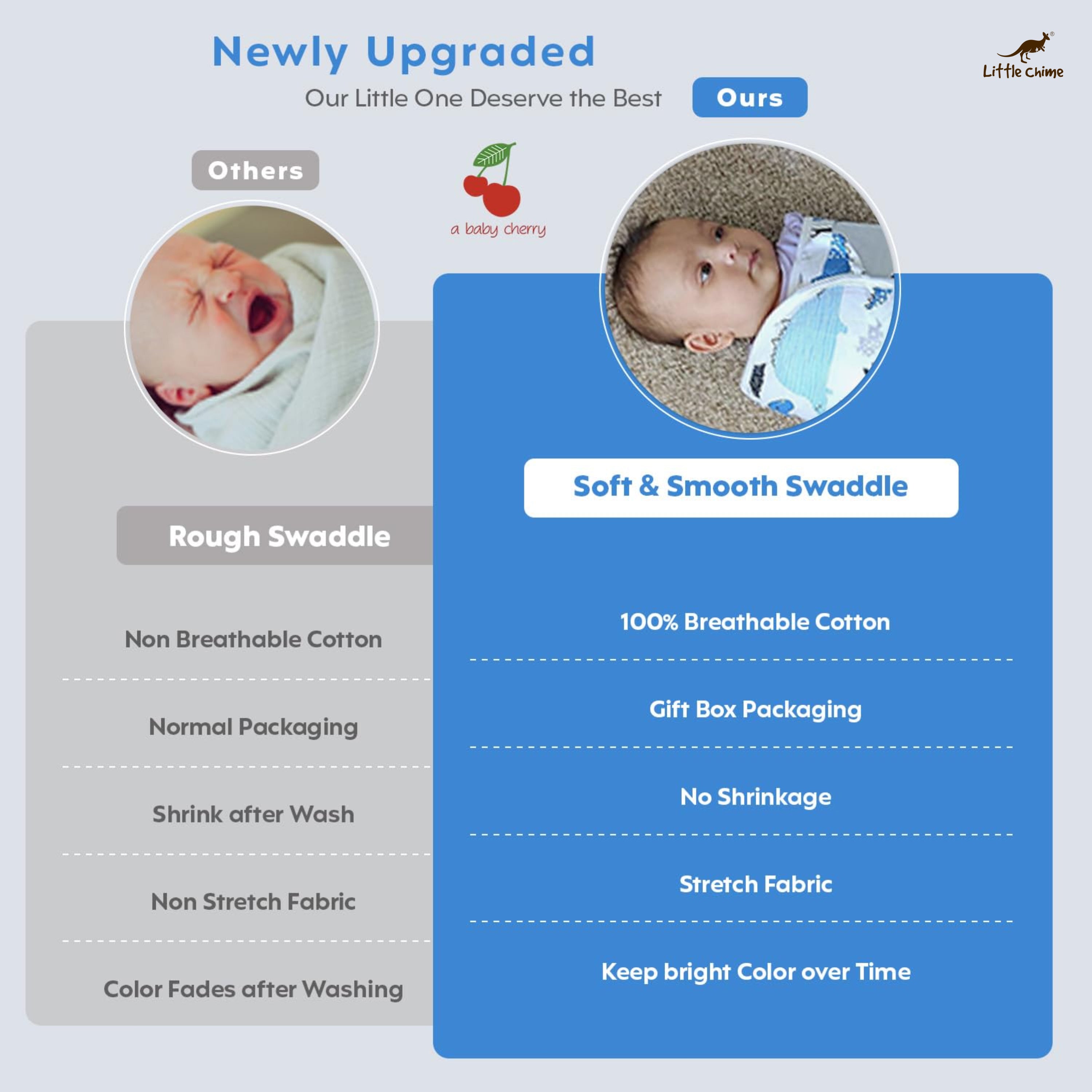 Baby Swaddle Wrap for New Born