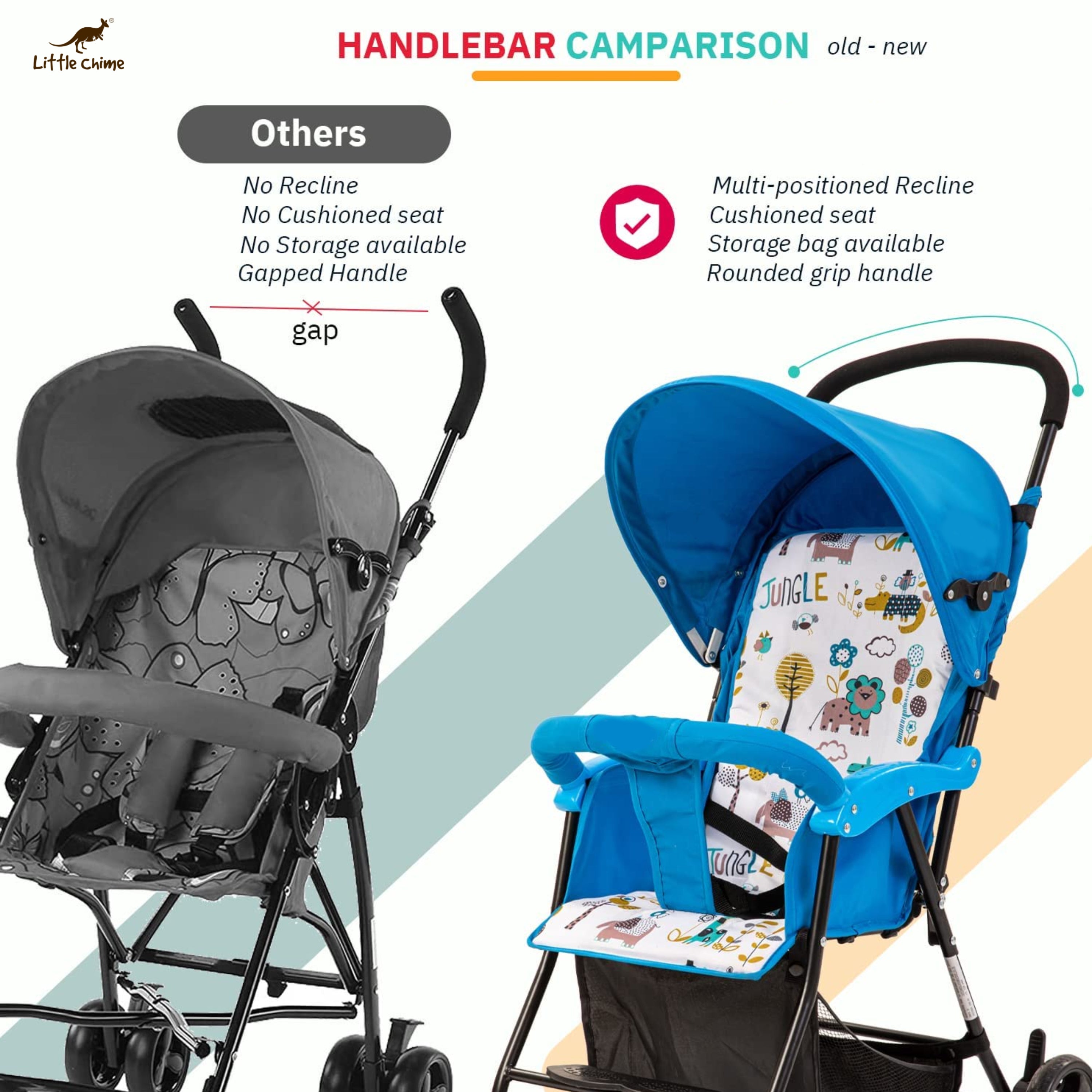 Tiny Baby Stroller Pram for Baby Boy